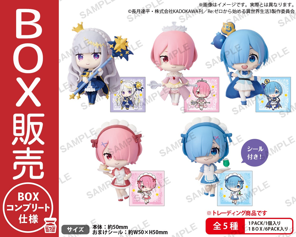 Re:ゼロから始める異世界生活 コレクションフィギュアRICH 誕生日生活