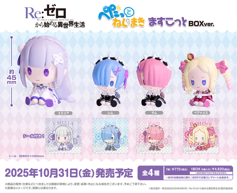 Re:ゼロから始める異世界生活　ぺたっとねじまきますこっとBOXver.【BOX】