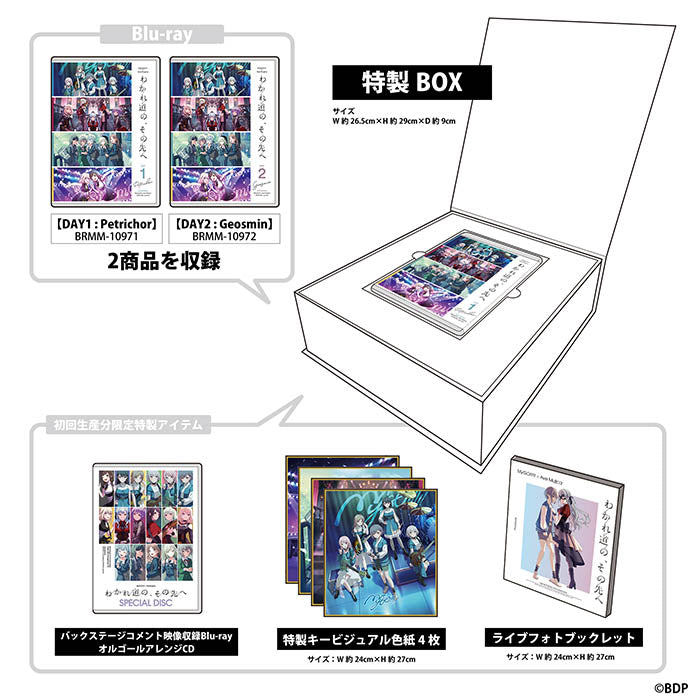 MyGO!!!!!×Ave Mujica合同ライブ「わかれ道の、その先へ」Blu