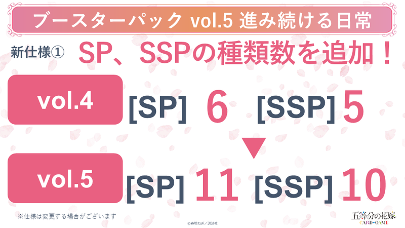 五等分の花嫁 カードゲーム ブースターパック vol.5「進み続ける日常」【BOX】