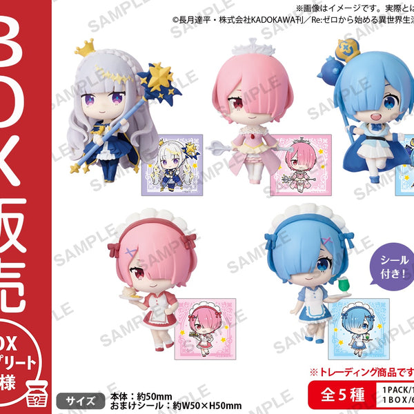 Re:ゼロから始める異世界生活 コレクションフィギュアRICH 誕生日生活