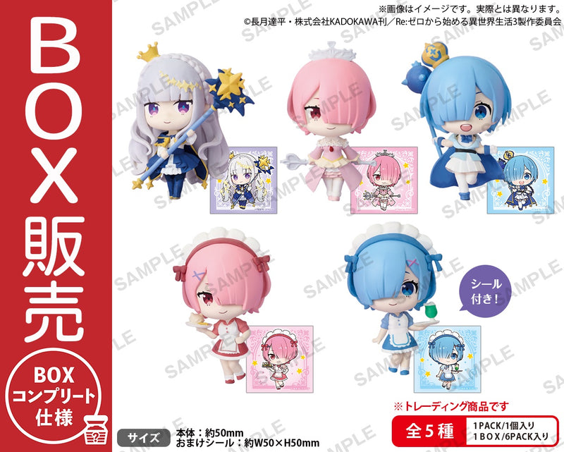 Re:ゼロから始める異世界生活　コレクションフィギュアRICH  誕生日生活2025 BOXver.【BOX】