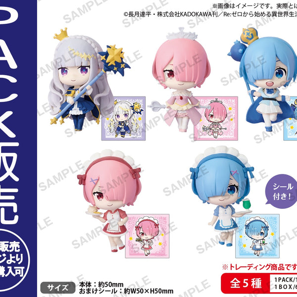 Re:ゼロから始める異世界生活 コレクションフィギュアRICH 誕生日生活