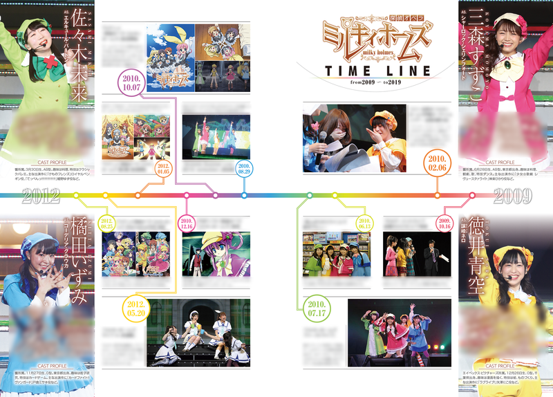 ブシロード15周年記念ライブ in ベルーナドーム 公式パンフレット -TIME LINE-